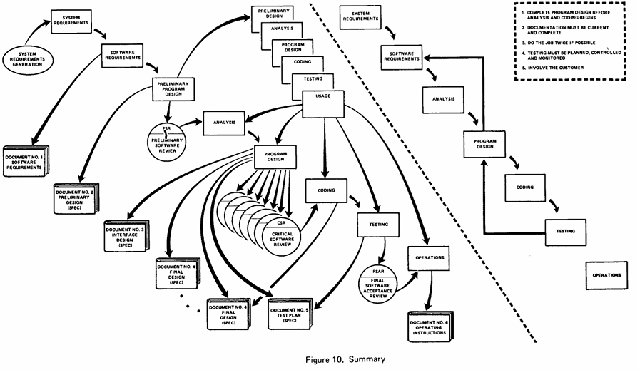 Descriptive alt text