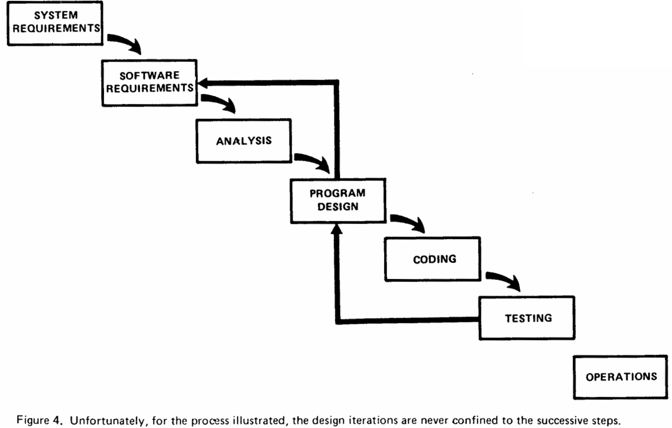 Descriptive alt text